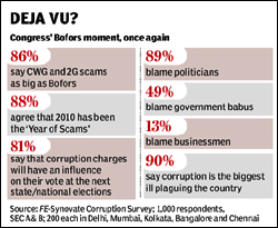 the 2g scam an example of the 2g scam an example of